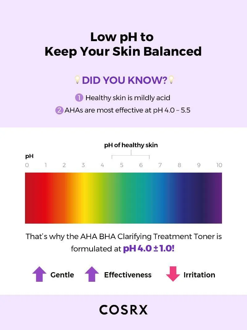 AHA/BHA Clarifying Treatment Toner