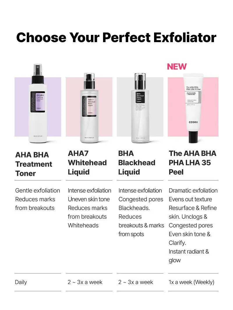 AHA/BHA Clarifying Treatment Toner