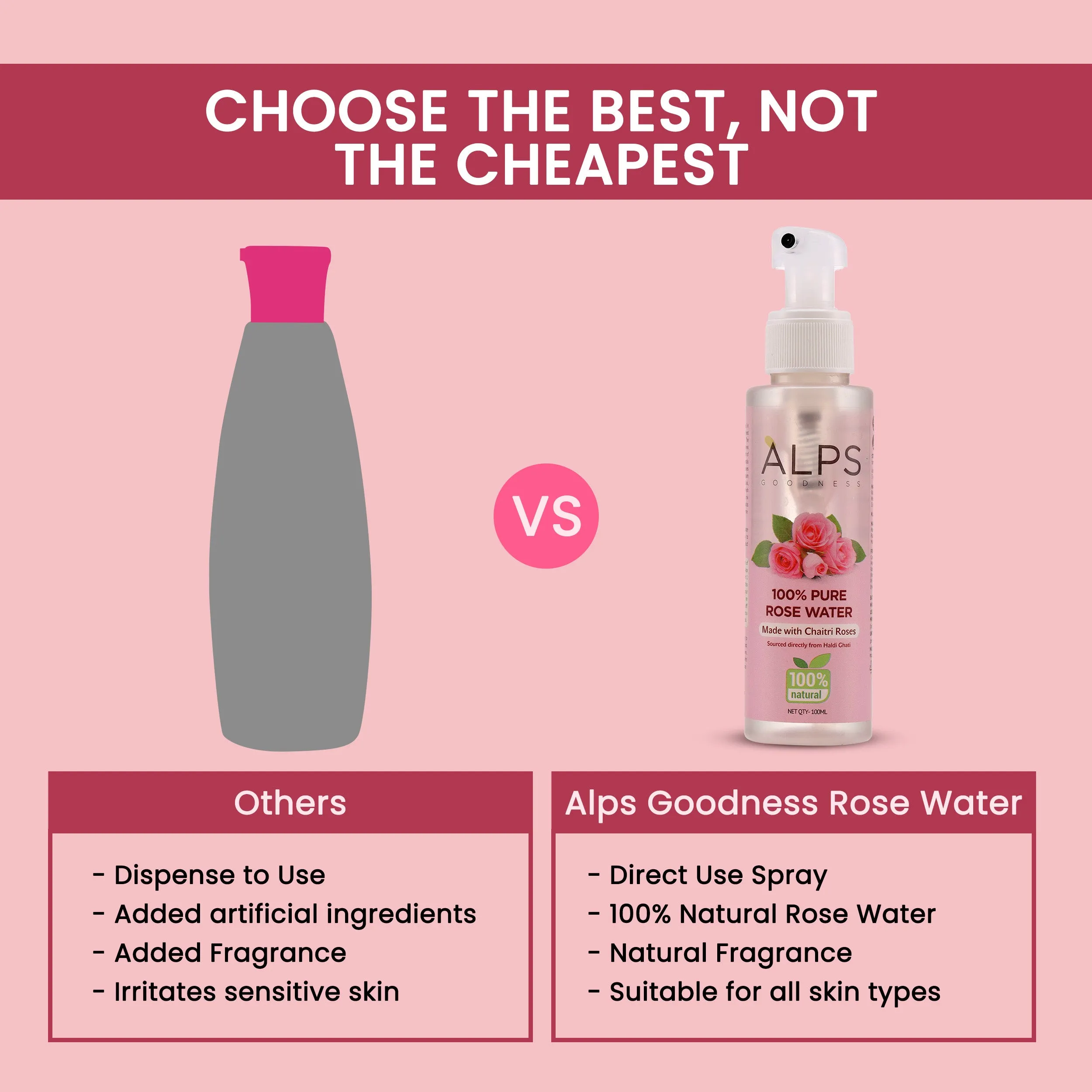 Alps Goodness 100 % Pure Rose Water Spray (100ml) | Long Press Mist Spray | Rose water for face | Made from Chaitri Rose | Gulab Jal | Natural skin toner | Premium Rose Water