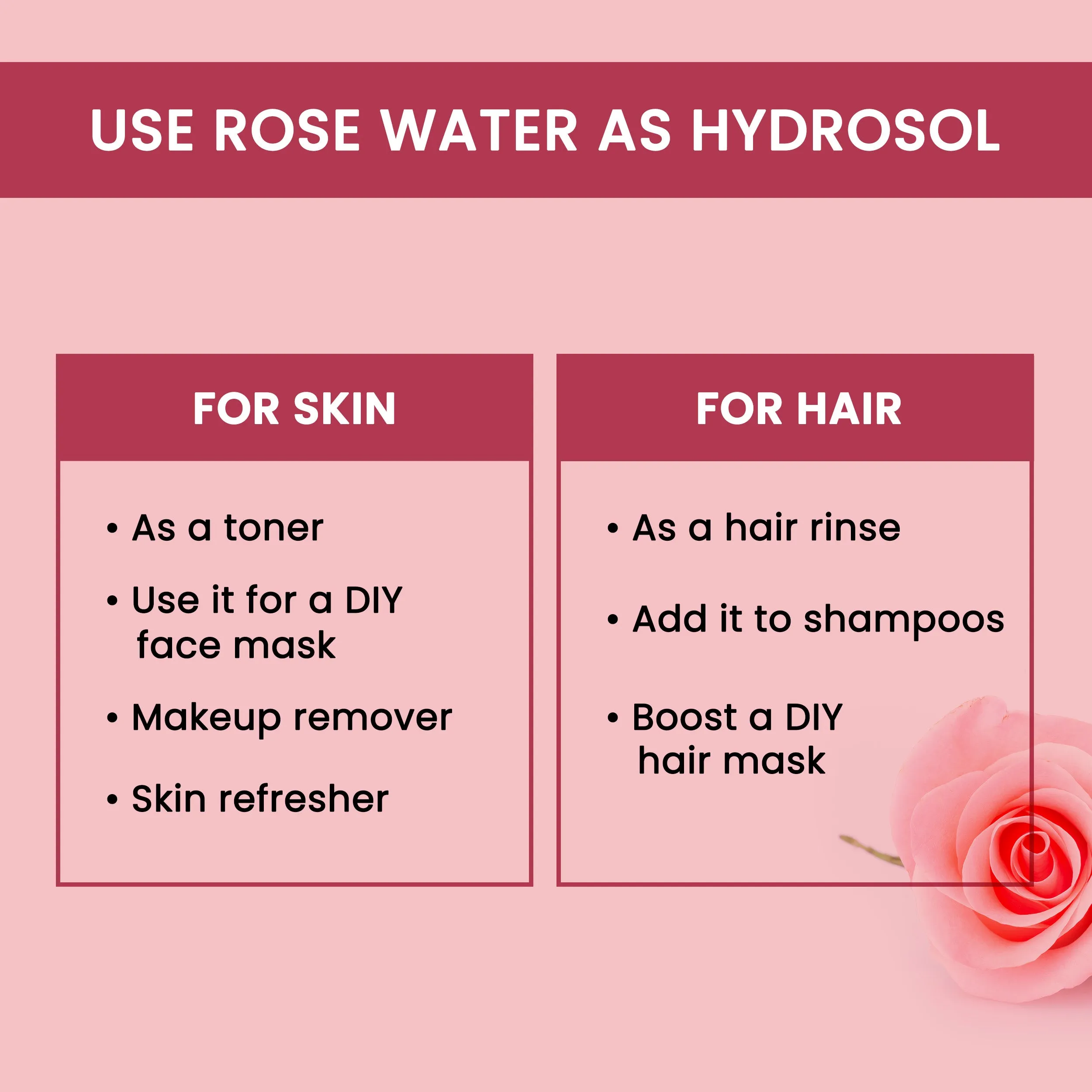 Alps Goodness 100 % Pure Rose Water Spray (100ml) | Long Press Mist Spray | Rose water for face | Made from Chaitri Rose | Gulab Jal | Natural skin toner | Premium Rose Water