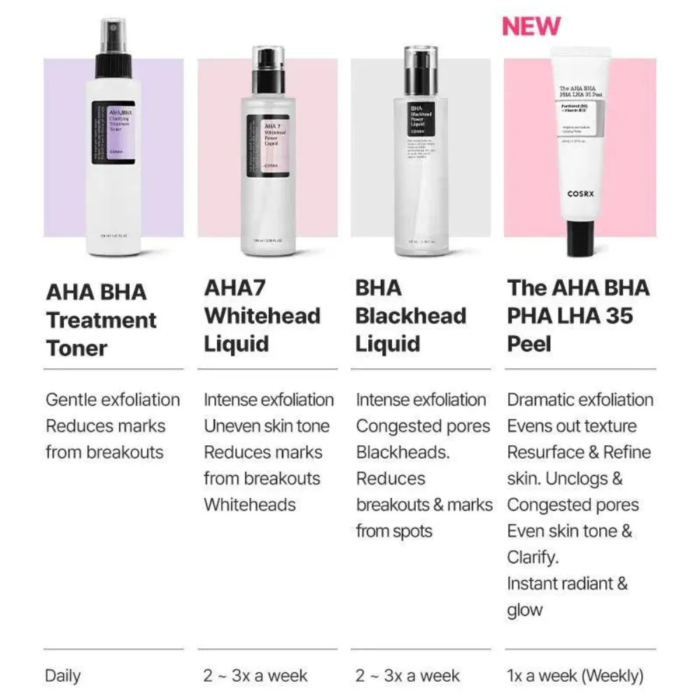 COSRX AHA/BHA Clarifying Treatment Toner